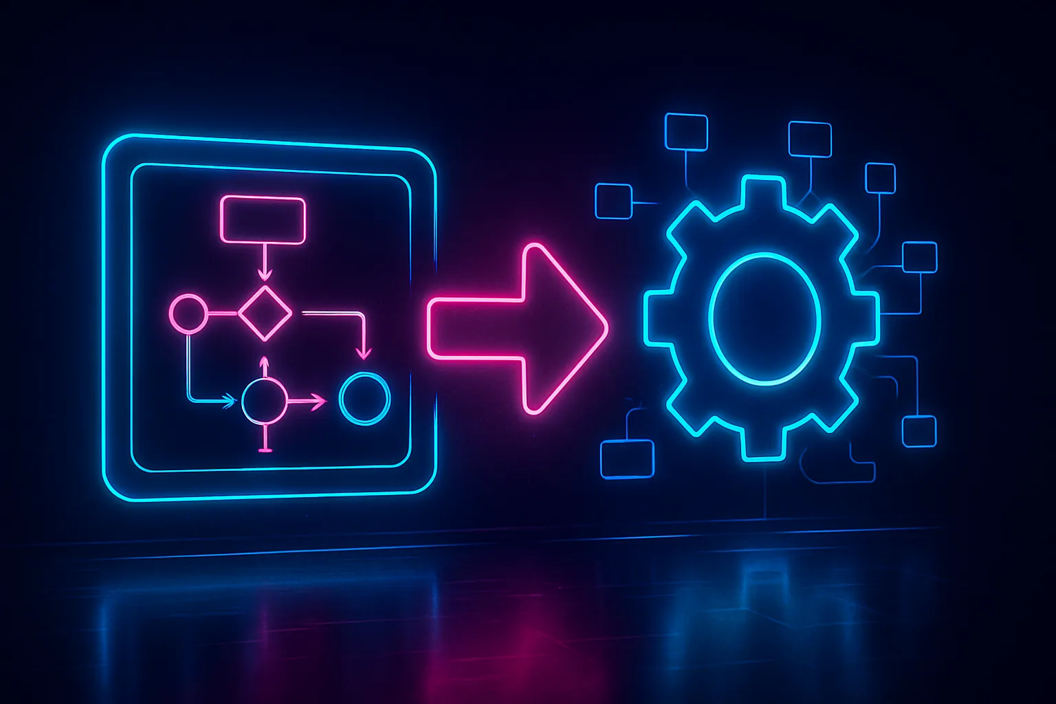 Automação de processos: mapear vem antes de automatizar